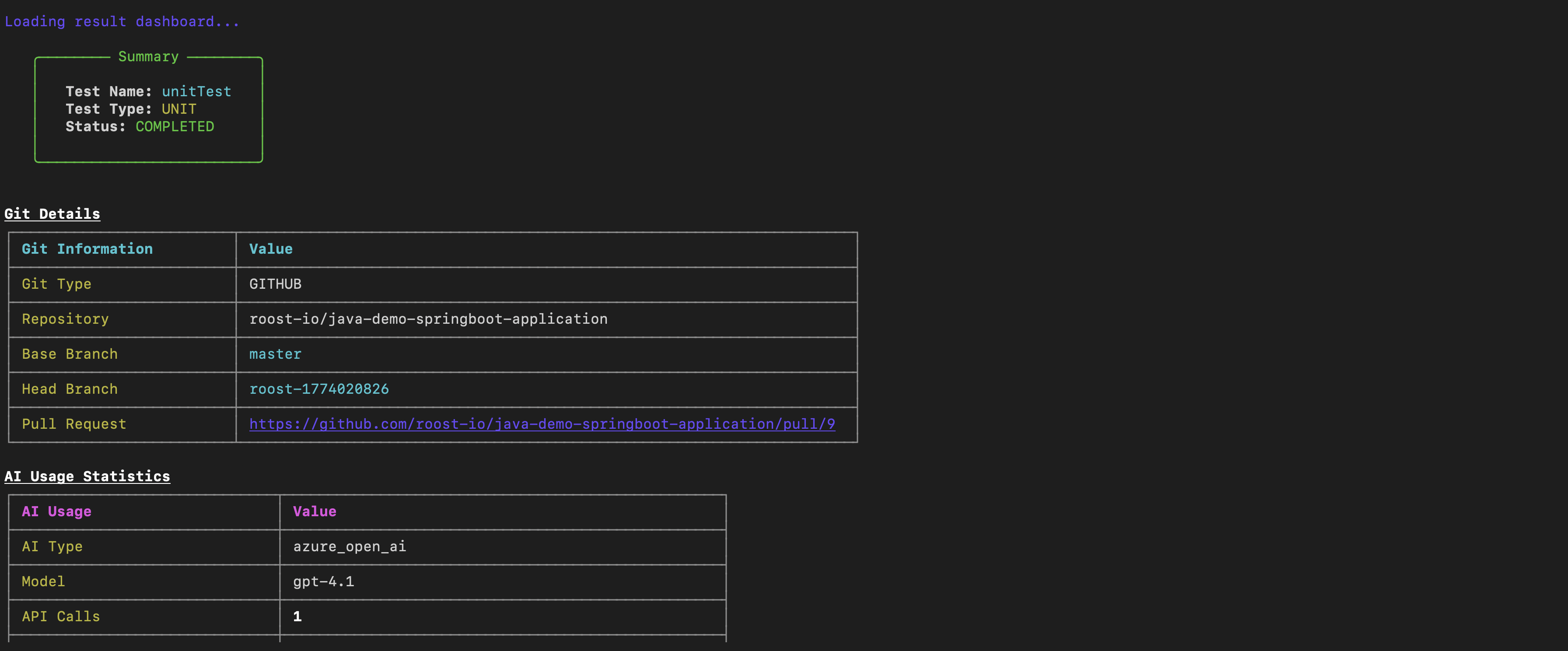CLI result dashboard — Summary, Git Details, and AI Usage Statistics