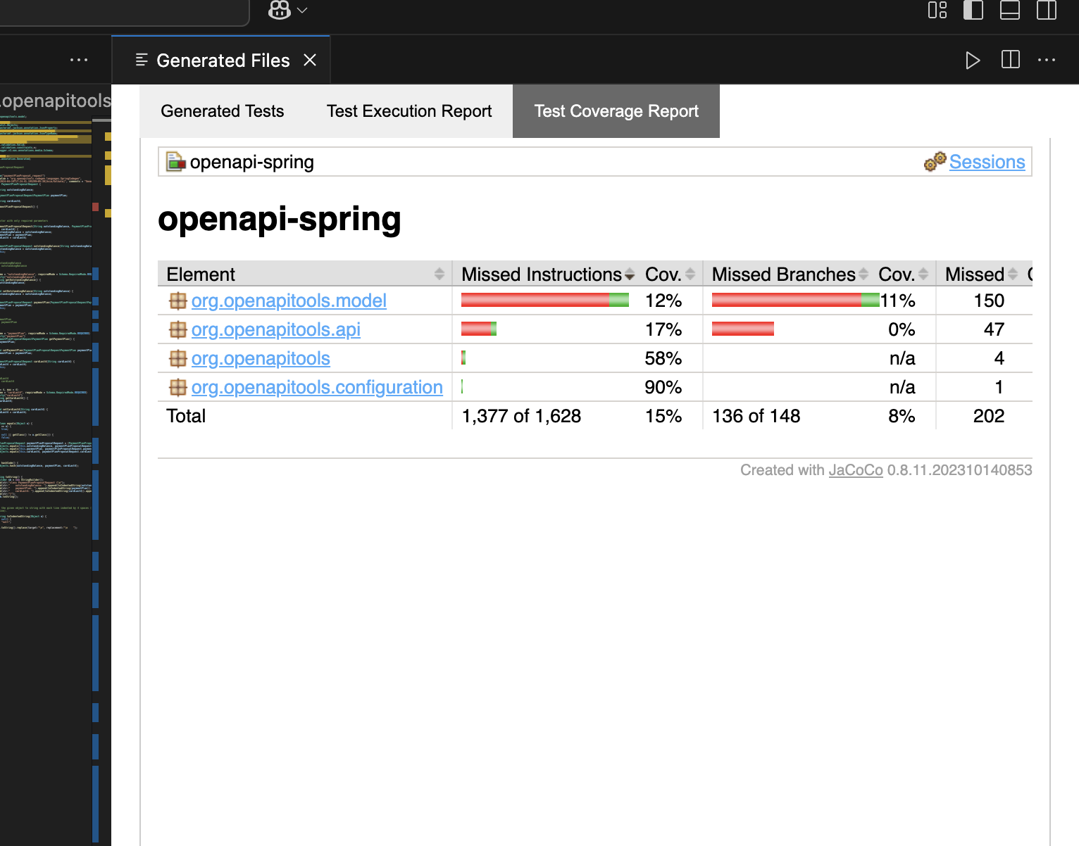 Test execution report