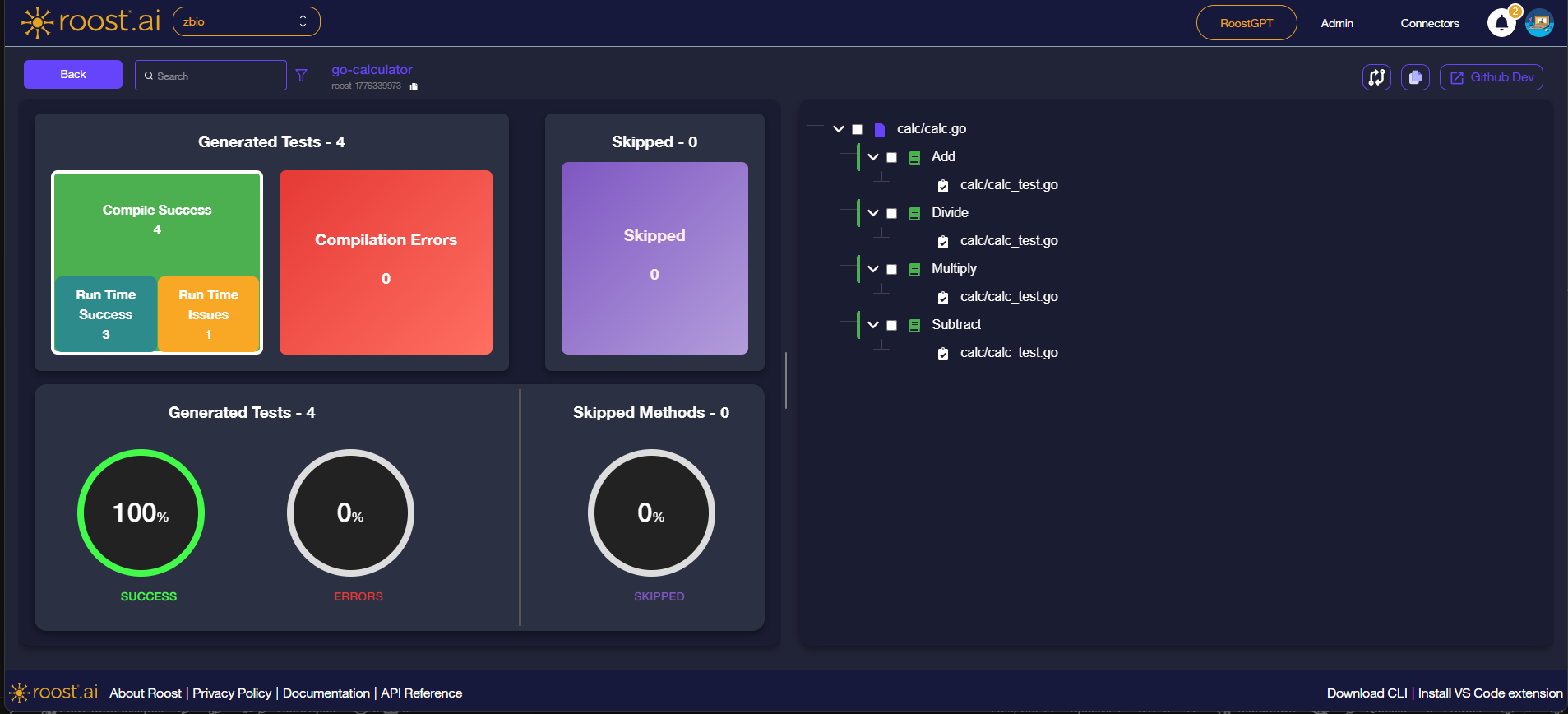 Unit test Insights view showing Generated Tests and Skipped metric cards, donut charts for SUCCESS/ERRORS/SKIPPED percentages, and the file/method tree on the right