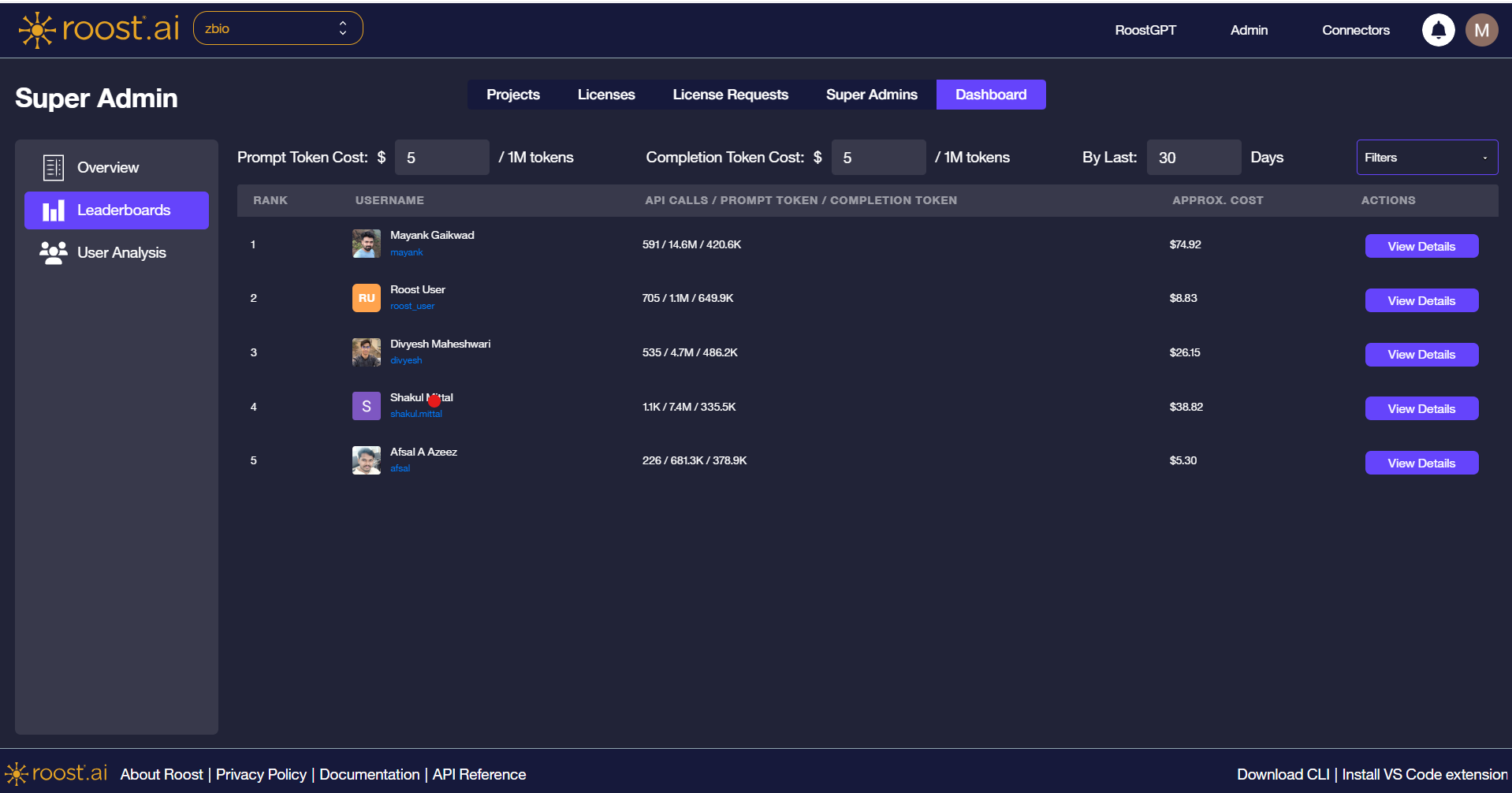Leaderboard table ranked by user activity with API calls, token counts, and approximate cost